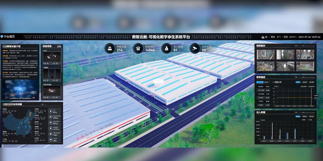 物流行業(yè)龍頭企業(yè)如何探索數(shù)字孿生技術(shù)？某物流集團在行動